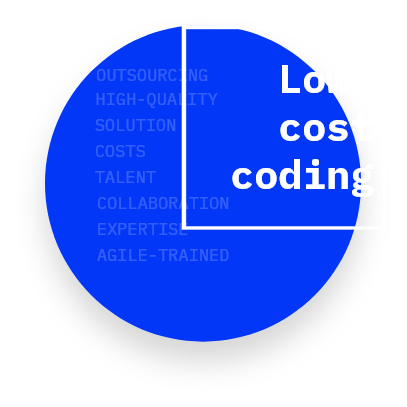 IT Outsourcing in Vietnam - Low-Cost Coding Offer