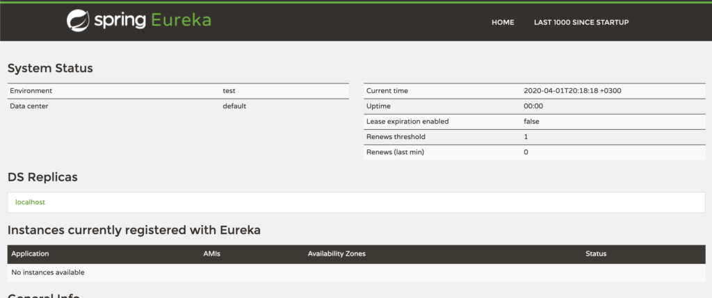 Building Microservices with Spring Boot & Netflix OSS - Eureka Dashboard