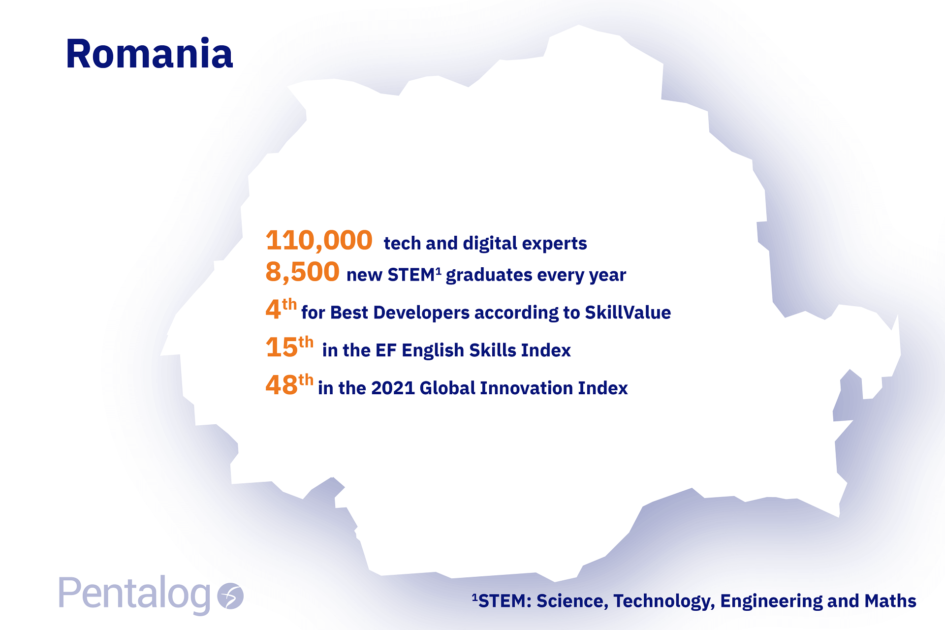 it outsourcing romania